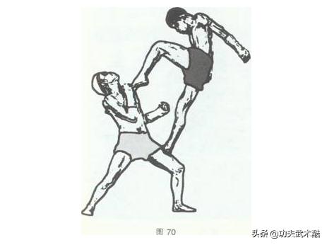 古泰拳拳霸20招之外围10招６：浪子踢球，最直接快速敏捷的腿击法