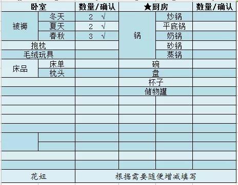 搬家攻略汇总怎样搬家比较高效,一个人搬家累的心情