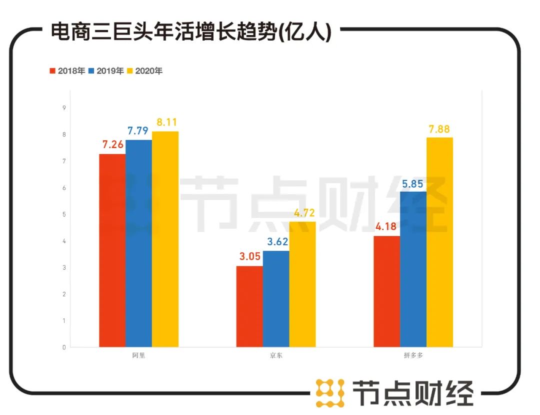 阿里上半年亏损多少,阿里季度净亏超两百亿