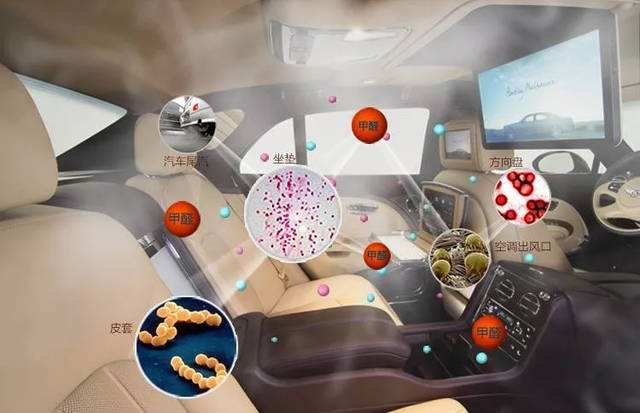 用什么办法可以去除车内异味,怎么去除车内细菌异味