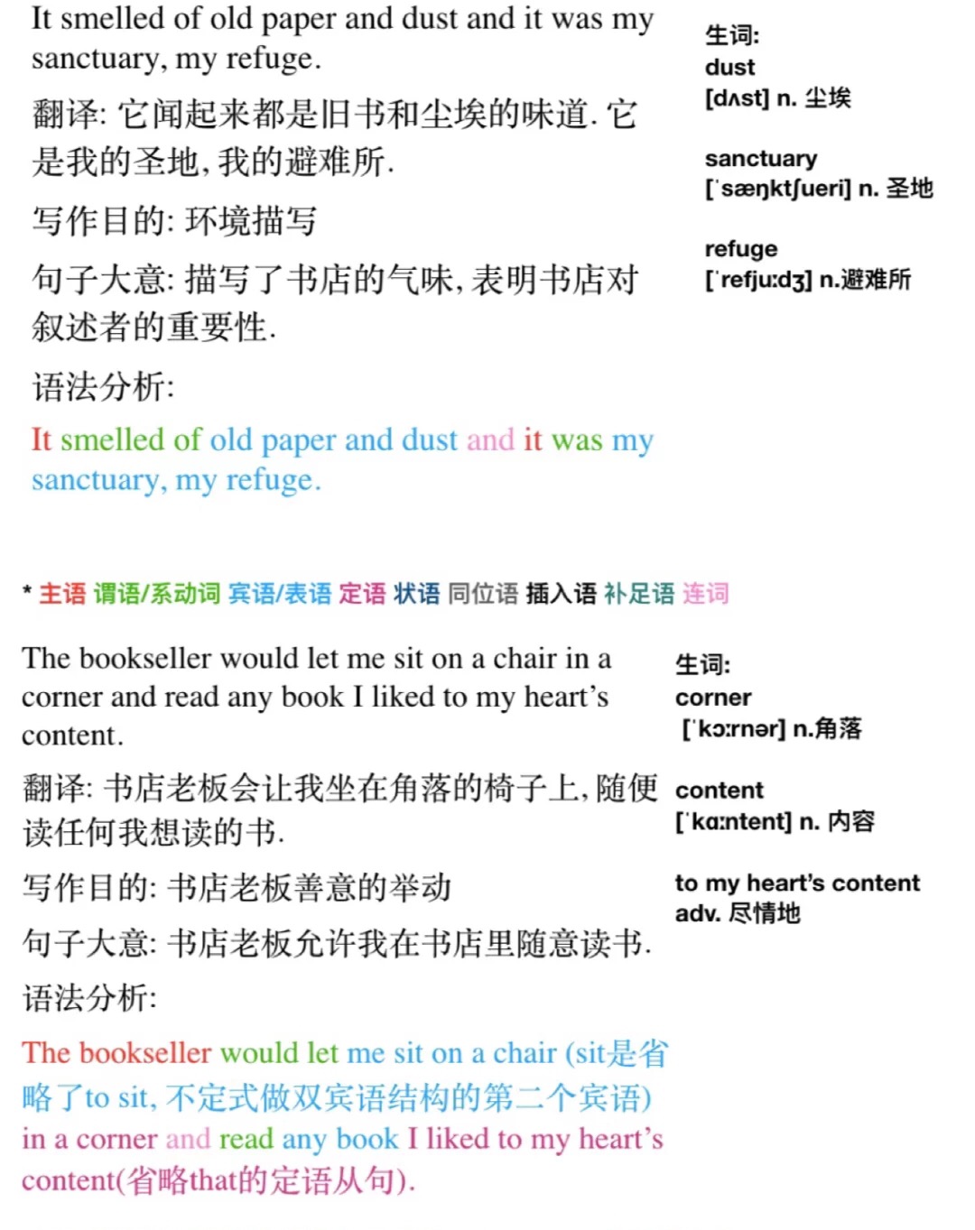 零基础学英语40集,零基础学渣学英语怎么学