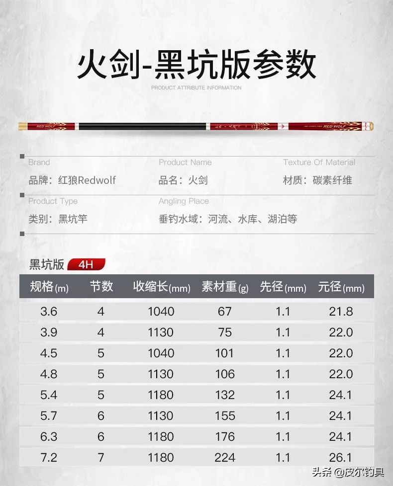 红狼火剑5h鱼竿,红狼鱼竿正品4.5米火剑竿