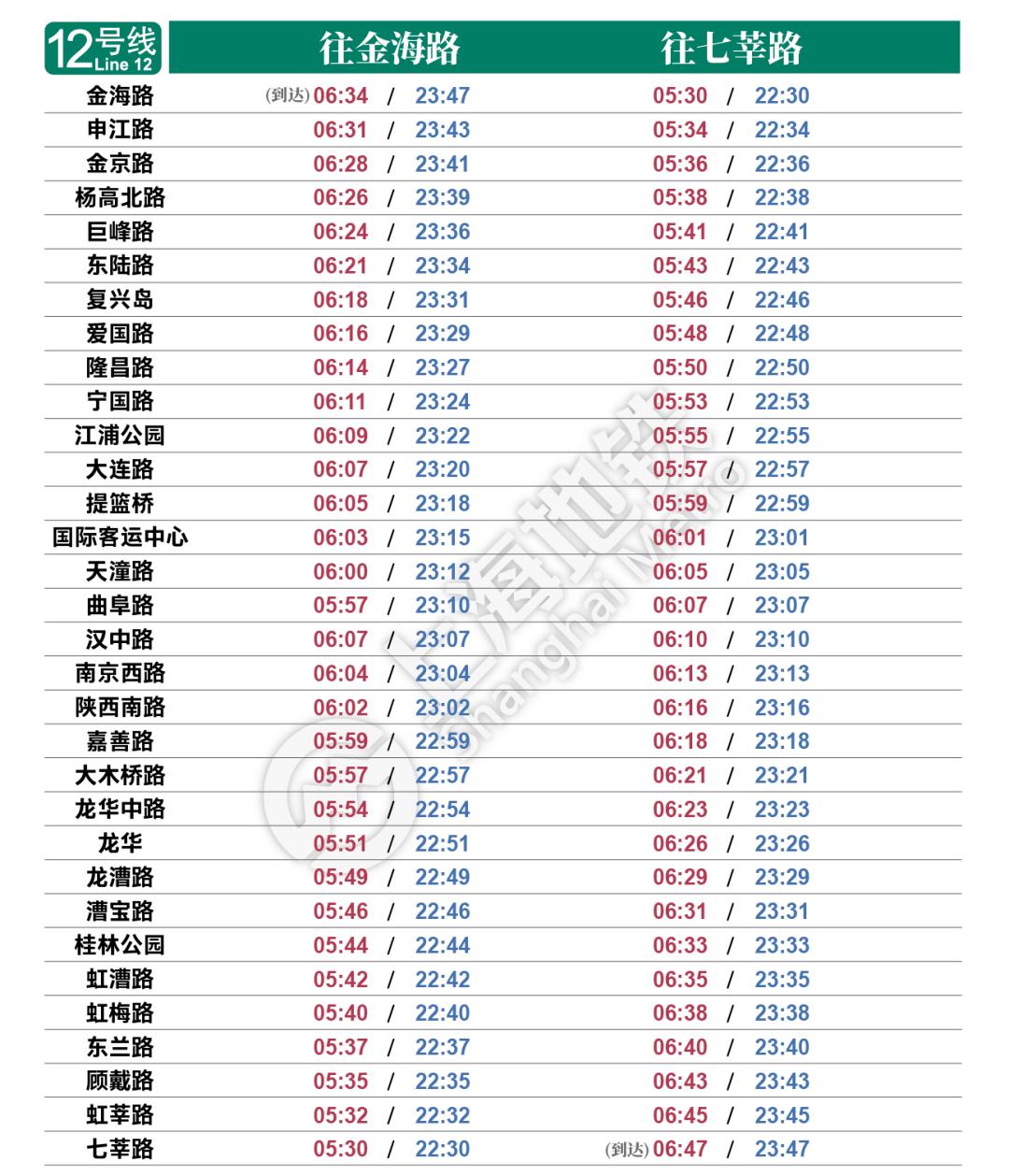 上海火车站到浦东机场地铁时刻表,上海浦东机场地铁2号线时刻表