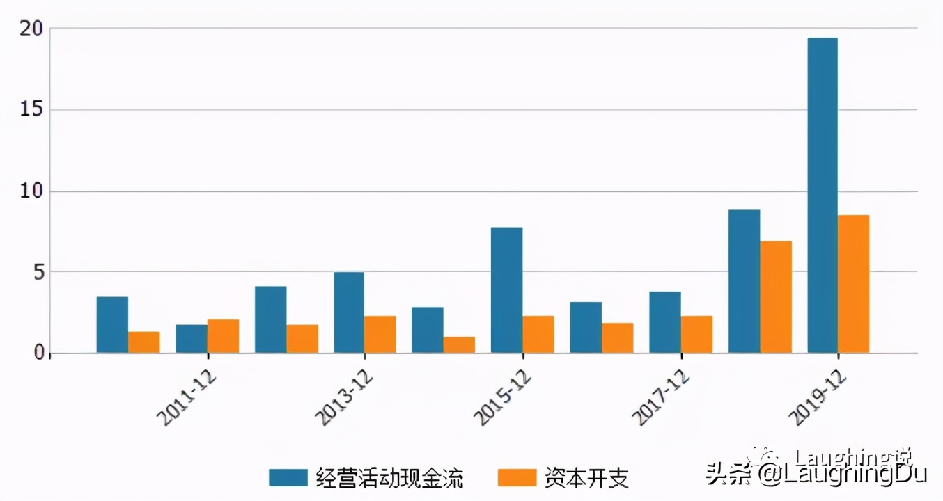 长春高新生长激素,长春高新生长激素叫什么名字