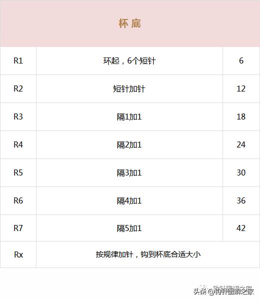 时尚又好看的杯套,好看的杯套才配得起杯子