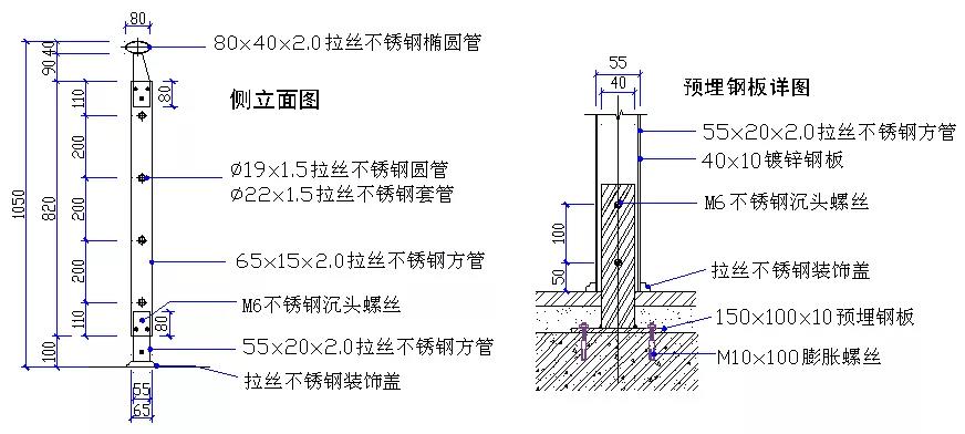 不锈钢收边收口图解,不锈钢弧形收口解决方案