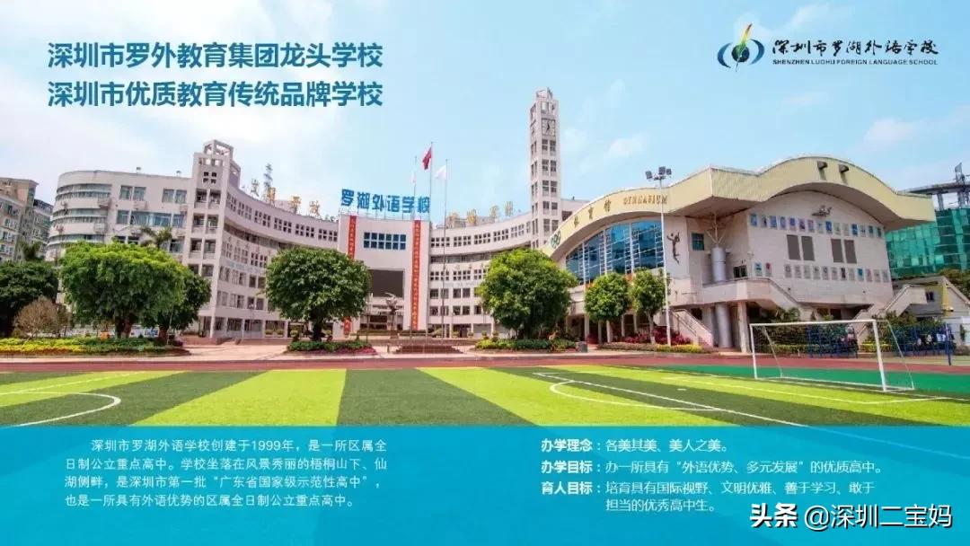 罗外教育集团罗湖外语实验学校,深圳市罗外教育集团附属幼儿园