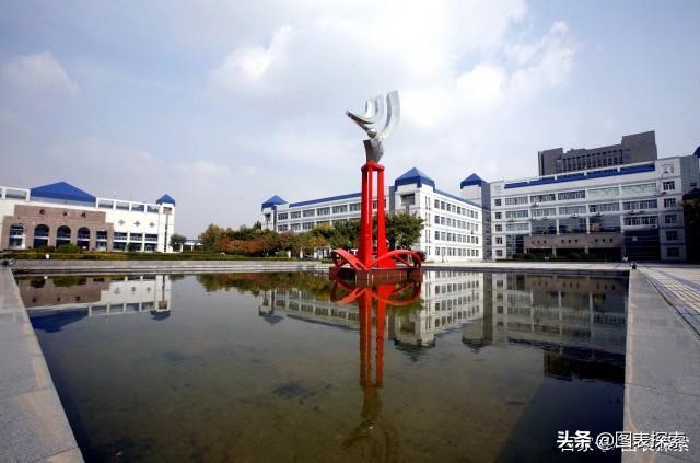西安文理学院筹建西安大学,西安文理学院何时升格为西安大学