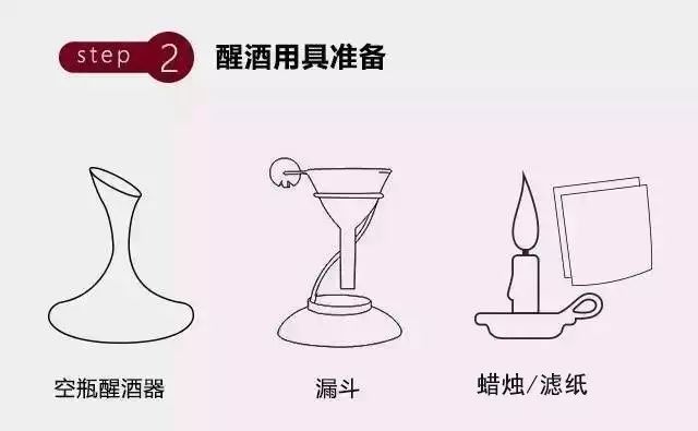 红酒醒酒的正确方法,红酒醒酒的正确方法与技巧