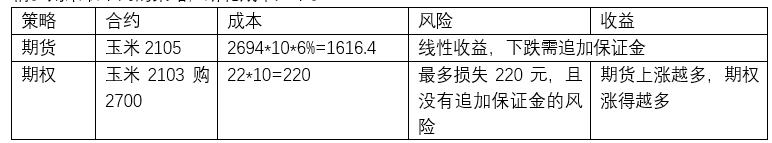 你不知道的股市秘密,你不知道的股票投资秘密