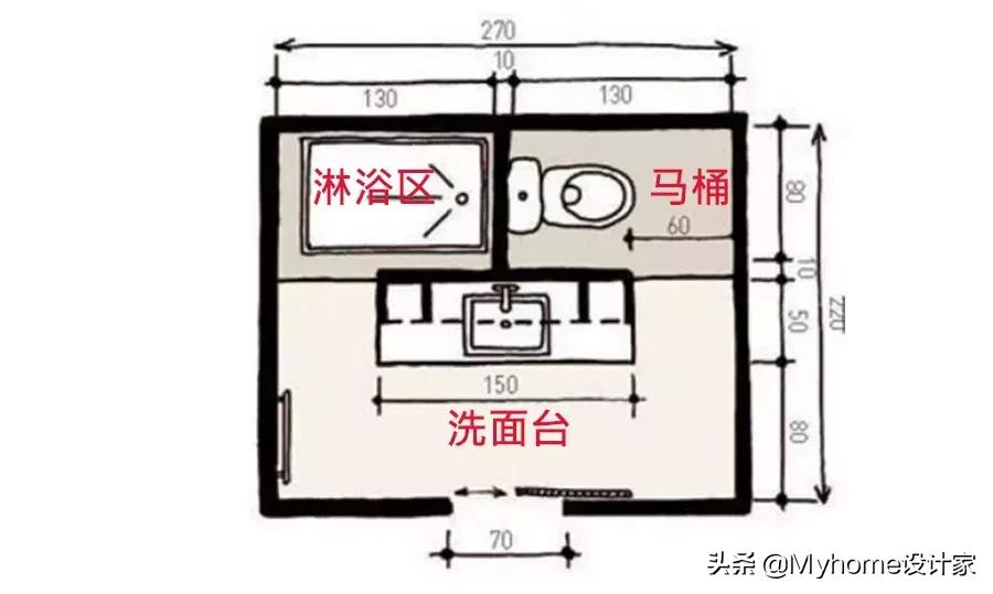 三分离卫生间怎么做实用效果图,6平方卫生间三分离装修效果图
