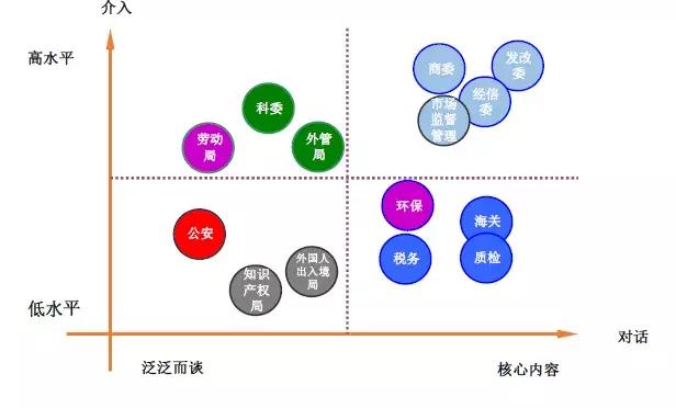 什么公司需要公关团队,每个公司都需要公关吗