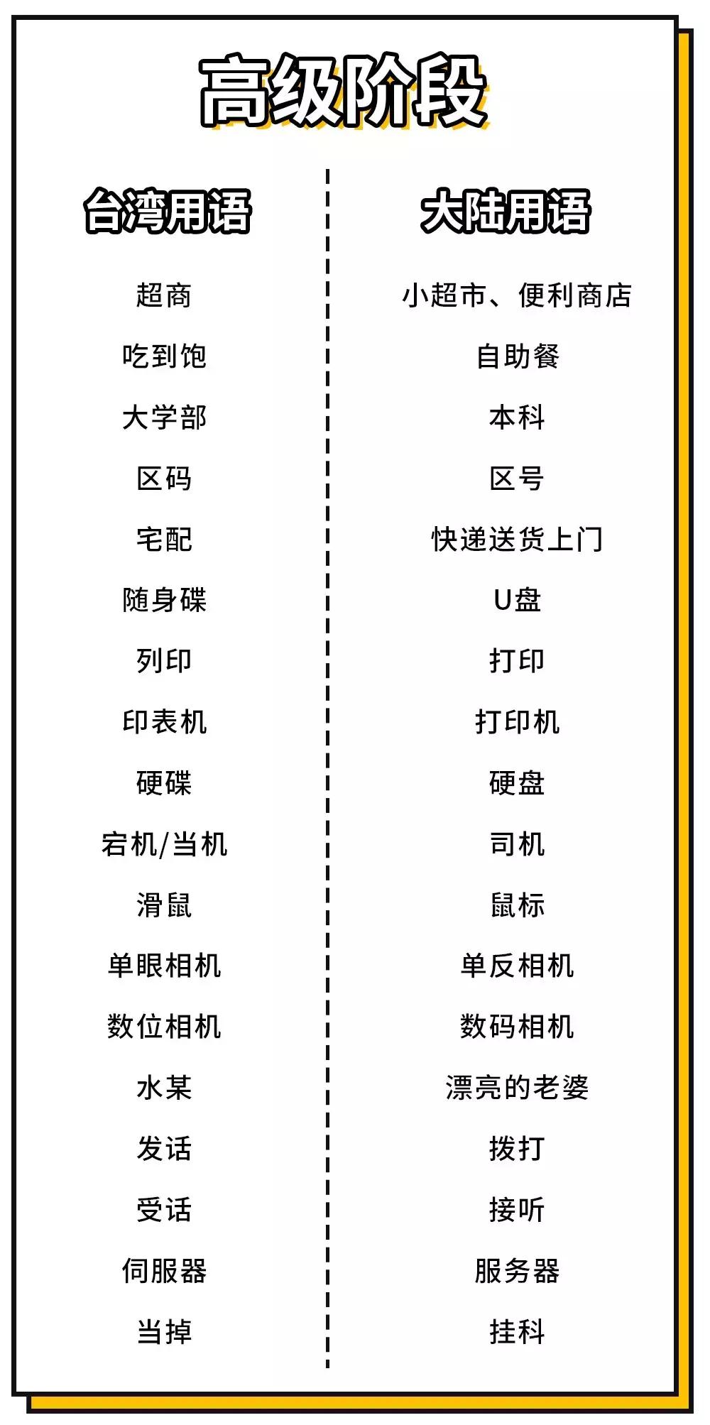 当东北腔遇上台湾腔哪个会被带偏,东北腔台湾