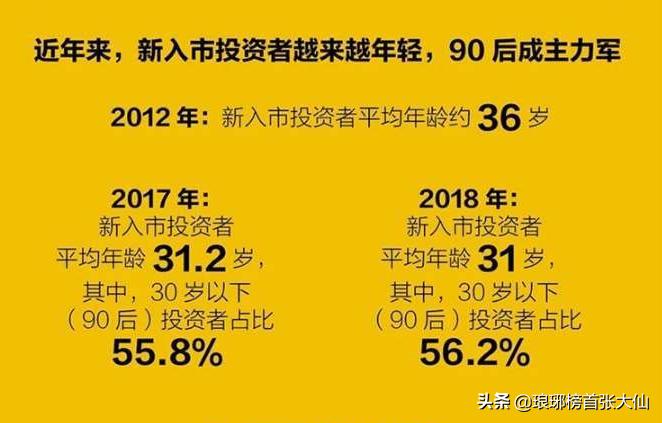 想靠炒股赚钱靠谱吗,想靠炒股增加收入