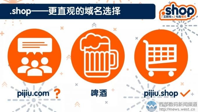 为品牌挑选一个合适的网址