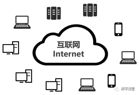 红遍全网的sdwan到底是什么,sd-wan靠谱吗