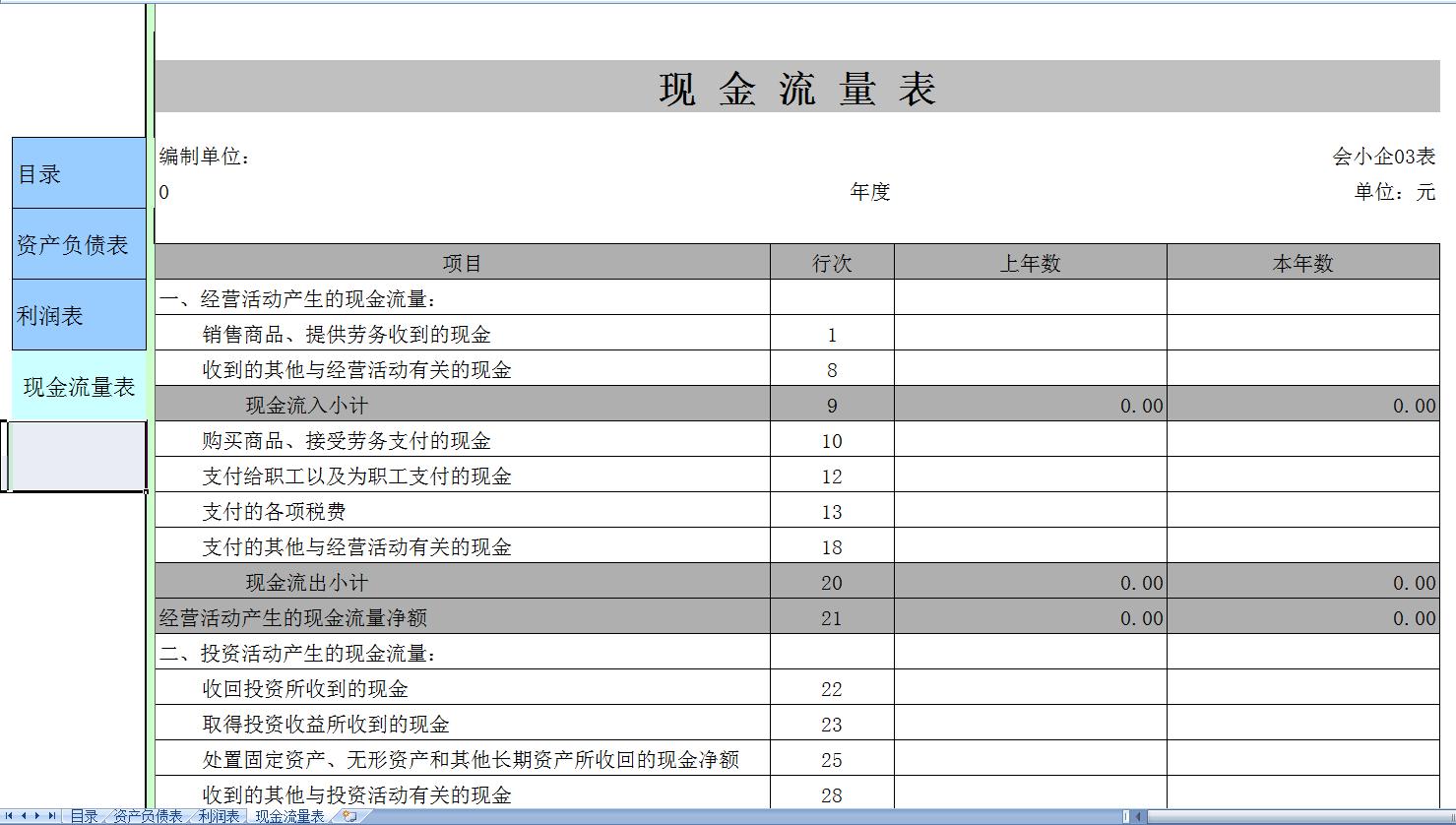老会计现金流量表编制视频,财富负债表现金流量表损益表模板