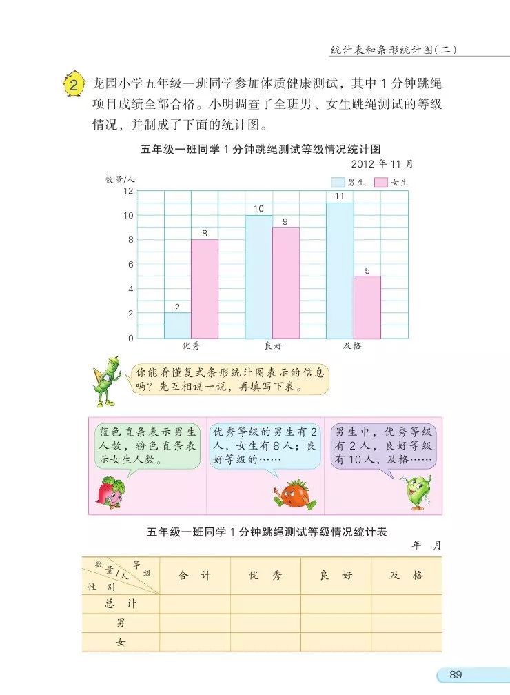 苏教版数学五年级上册电子课本（高清可*载下**），暑假预习用