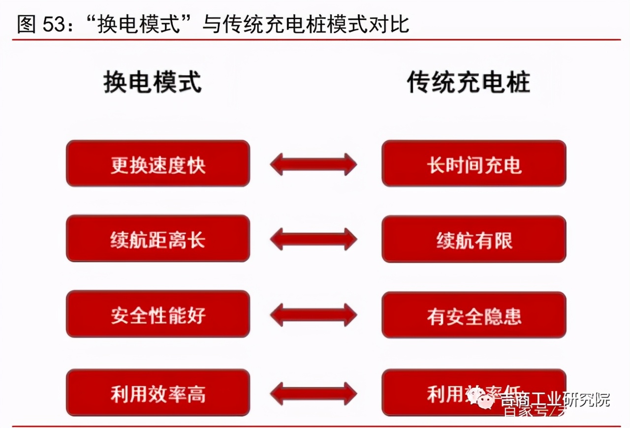 中国制造2025的投资机遇,制造行业发展趋势2024