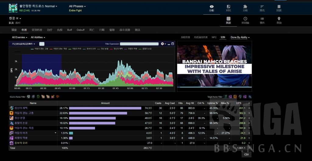万小九tbc暗牧天赋,魔兽世界怀旧服暗牧打盗贼