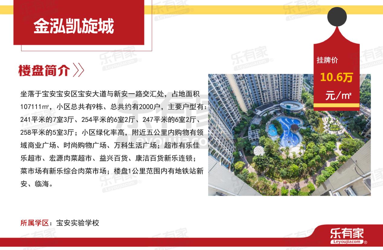 宝安中心新楼盘,宝安核心区最新楼盘
