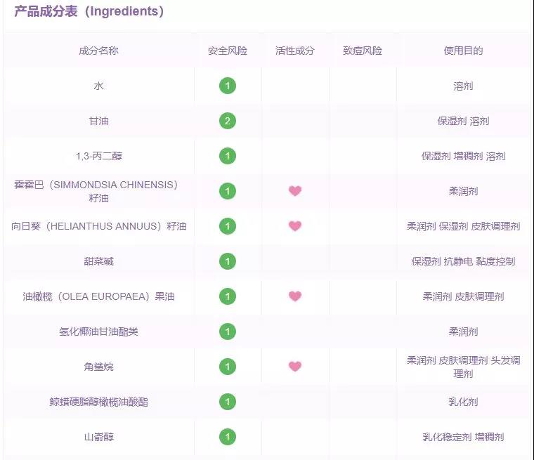 「红榜」干敏皮，买它！