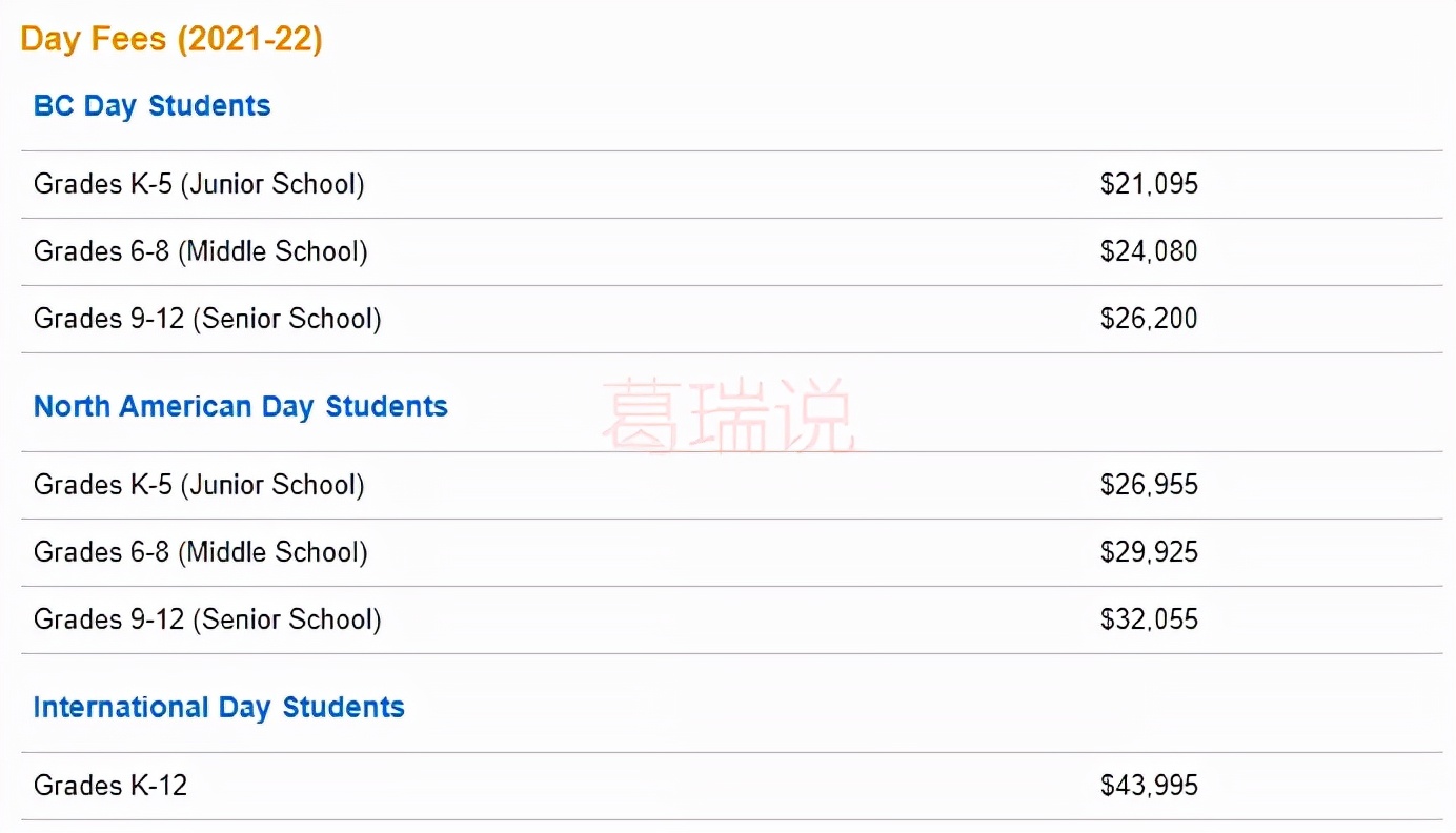 加拿大顶级私立学校,加拿大bc学校