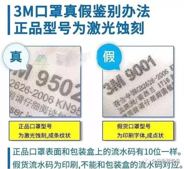 被曝光口罩,凡是三无的口罩都是假的吗