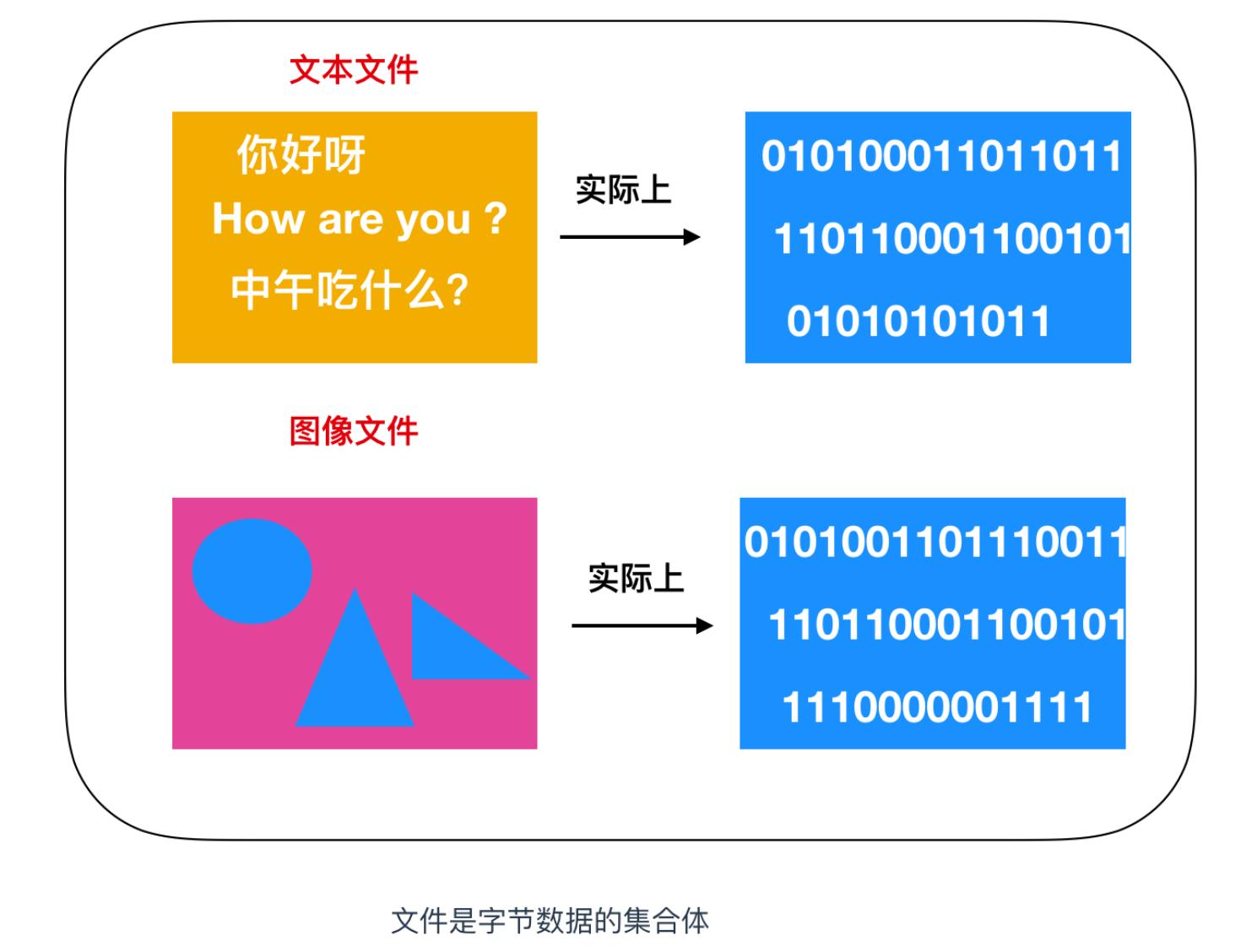 程序员必备的硬核知识大全,程序员硬核请假条怎么做