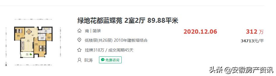 合肥滨湖二手房能买吗,合肥滨湖二手房市场回暖