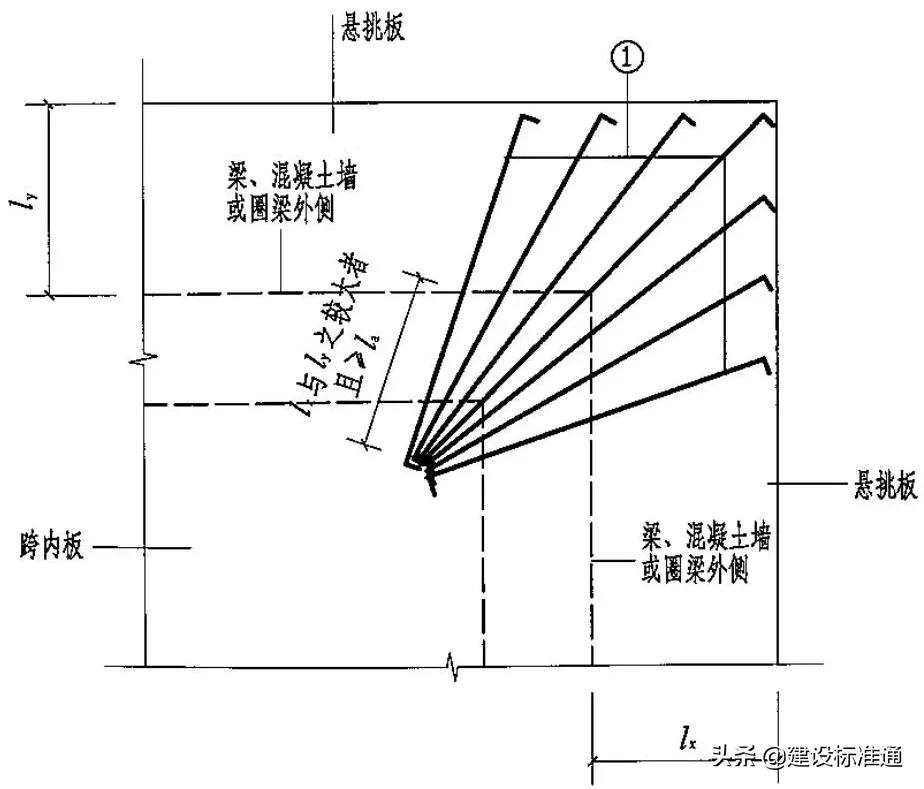 破坏力极强，悬挑板坍塌击穿楼板！悬挑板如何施工才可靠？