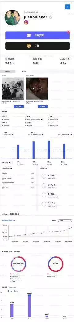 贾斯汀比伯badguy,贾斯汀比伯新歌badguy