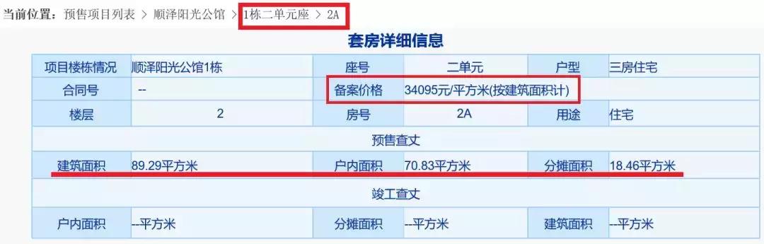 深圳楼市异象：佣金的堕落与折扣的道义！