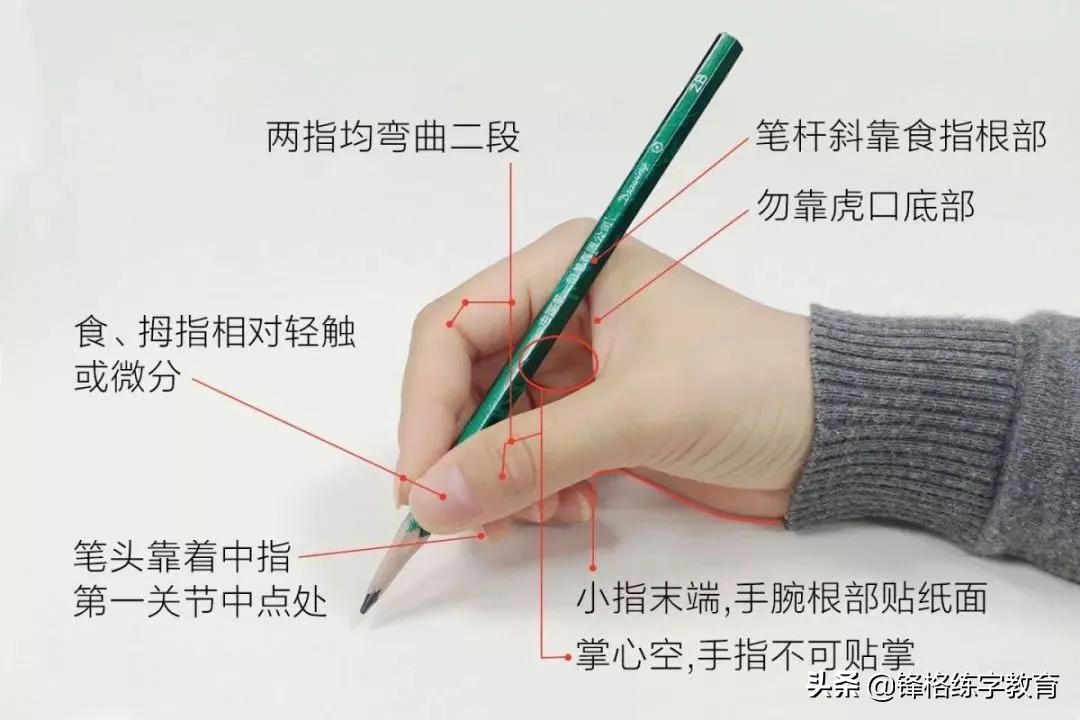 孩子握笔姿势不正确怎样可以矫正,如何有效纠正孩子的握笔姿势