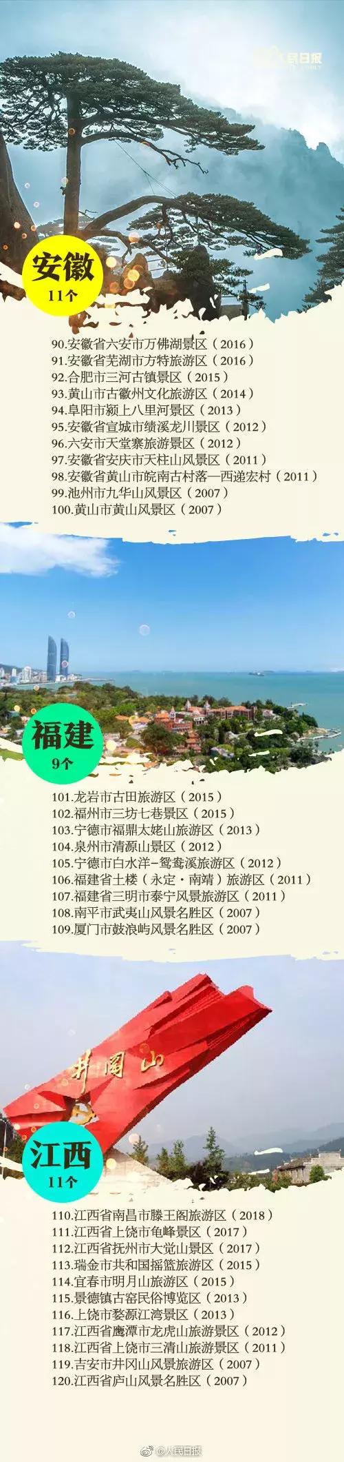 五月份上海有什么新消息,上海4月份有哪些消息
