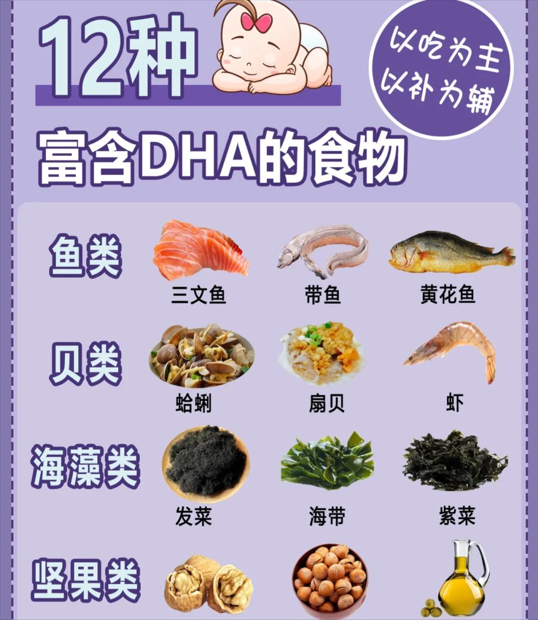 一岁小孩钙铁锌硒dha顺序怎么吃,宝宝发育迟缓可以补充dha