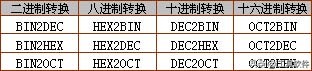 excel函数与公式速查手册完整pdf,excel函数大全一览表