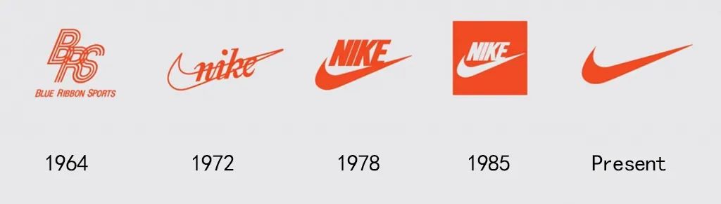 “潮”有料｜品牌文化之有“沟”必火