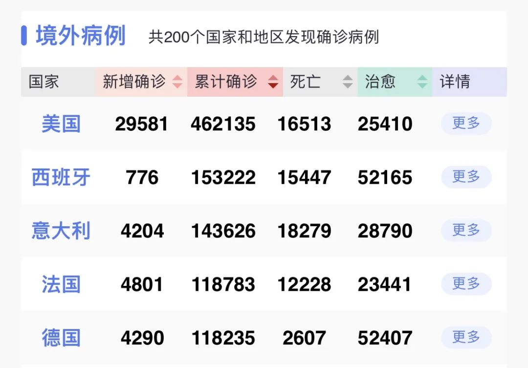 *气娃充**娃卖脱销，避孕套被抢光：疫情下的性与爱