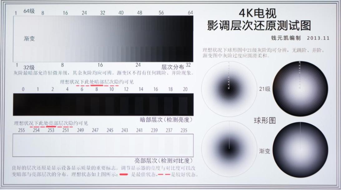 海信hz55e3d-pro电视好用吗,海信hz55e3d-pro屏幕