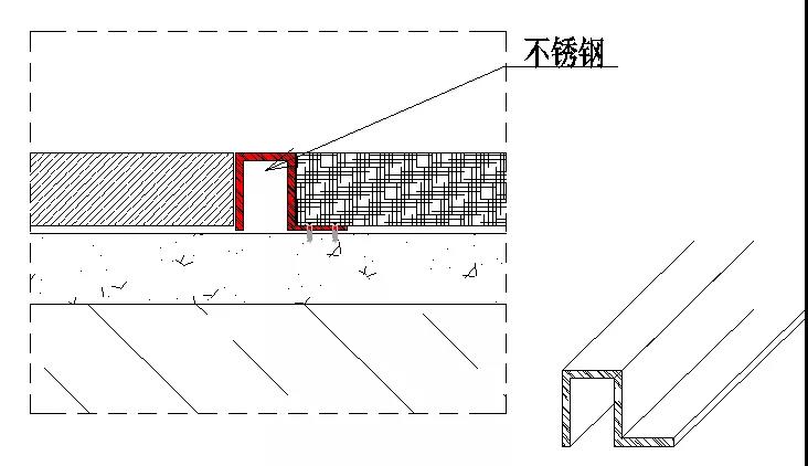 不锈钢收边收口图解,不锈钢弧形收口解决方案