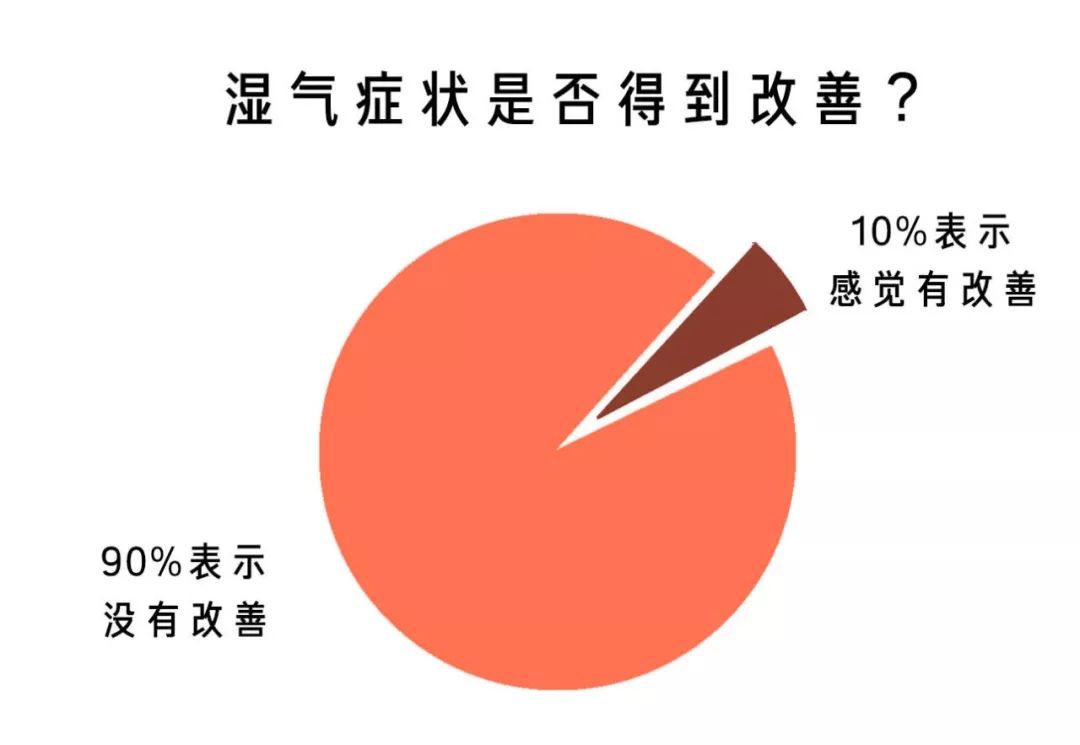 足贴骗人是真的吗,足贴是什么套路
