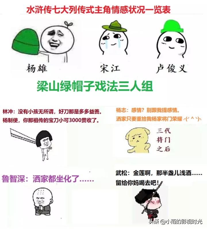 水浒传108将结局并逐个点评,终极版