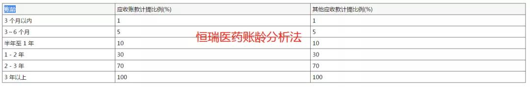 为什么新冠“特效药”也拯救不了海正药业的股价？