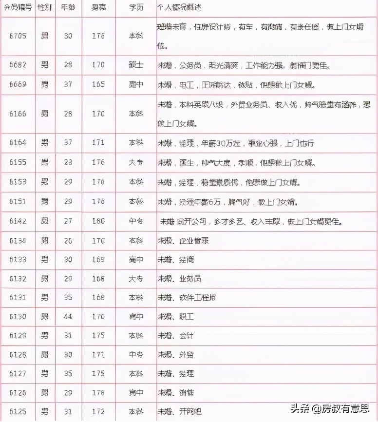 涓嶆兂鍔姏浜嗘兂鍋氬瘜浜屼唬,涓嶆兂鍔姏浜嗘兂鍋氫釜涓婇棬濂冲┛