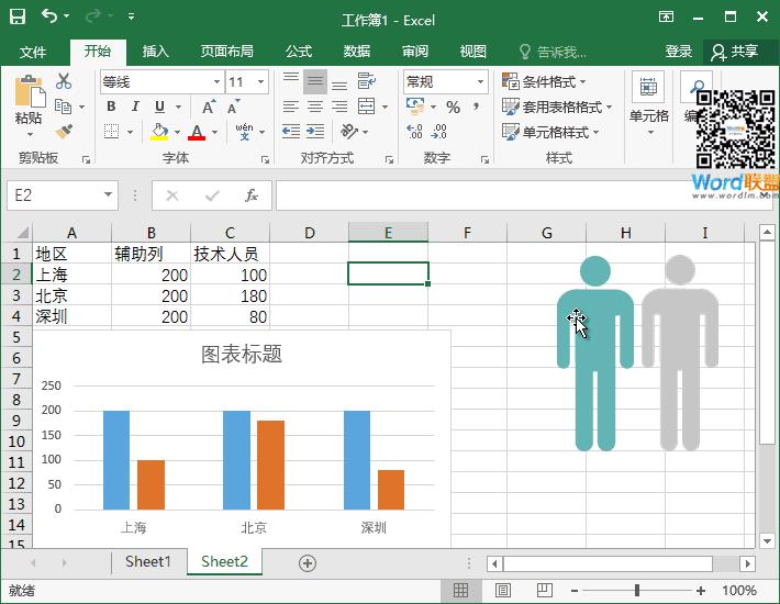 excel各种图表制作教程详细,excel各种图表的制作方法