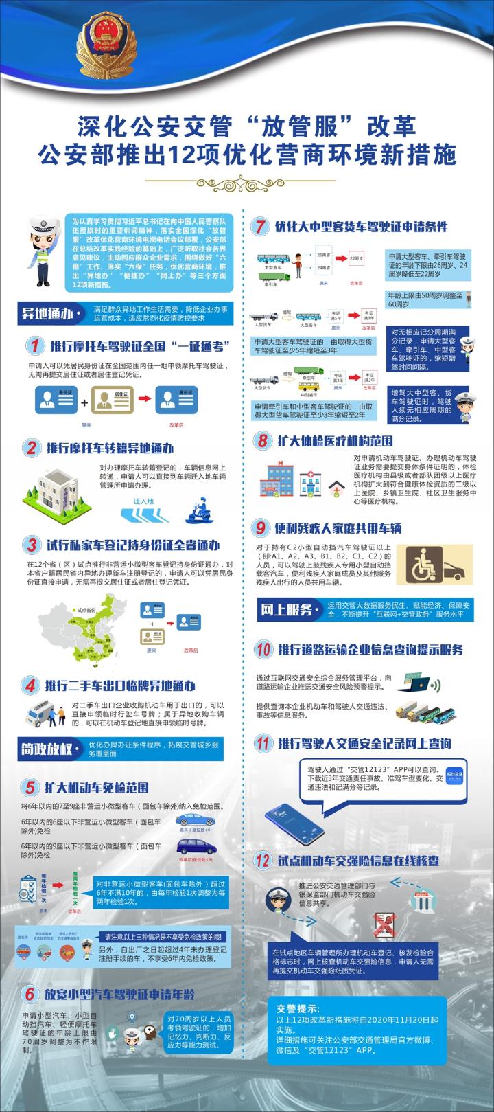 摩托车驾照全国通用,摩托车驾照全国可年审吗