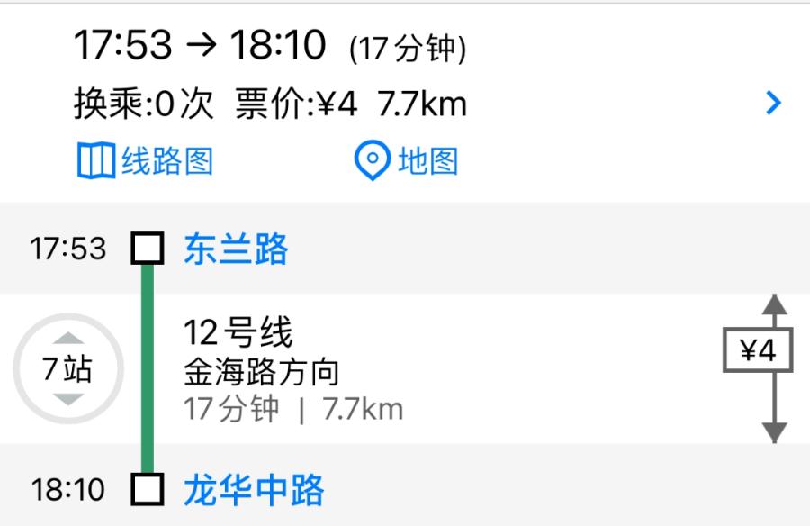 上海西南板块,上海周边板块解析