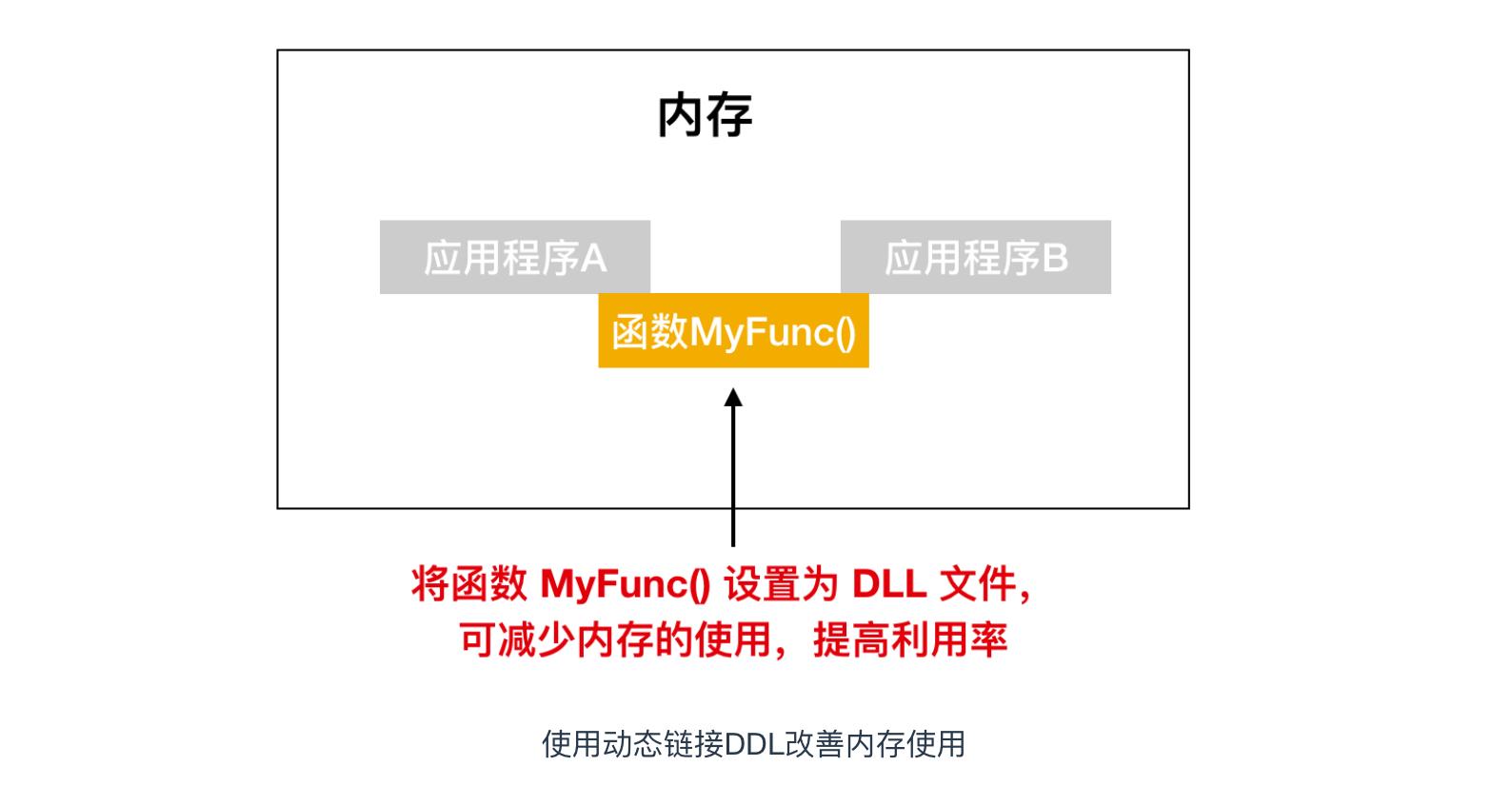 程序员必备的硬核知识大全,程序员硬核请假条怎么做