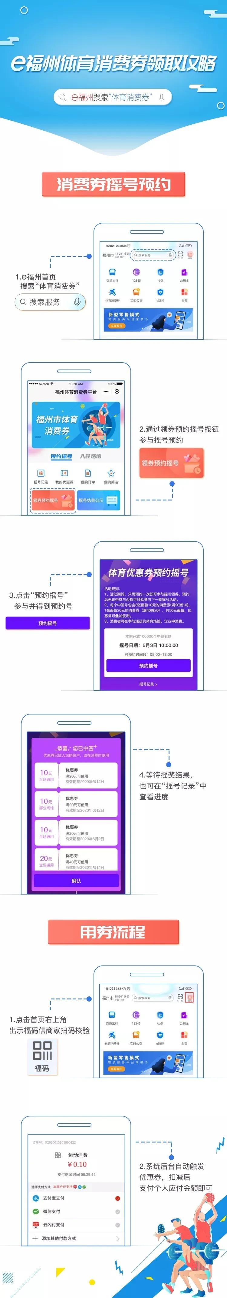 第三批惠民消费券,第三批惠民消费券领取